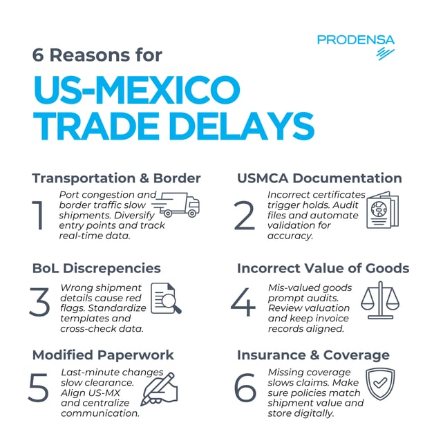 6-reasons-trade-delays-us-mexico