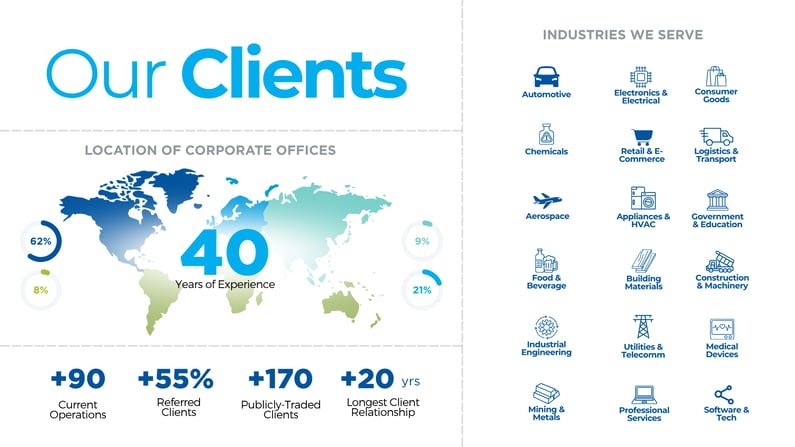 Clients-prodensa-shelter-provider-in-mexico