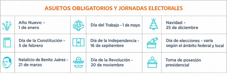 DIAS FESTIVOS EN MEXICO