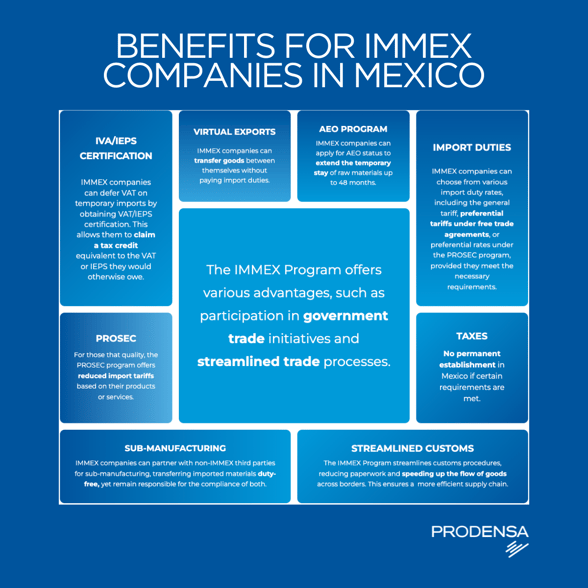 IMMEX-program-in-mexico-benefits-for-manufacturers