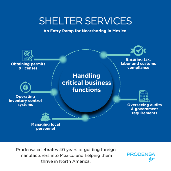 immex-program-in-mexico-shelter-immex-partners