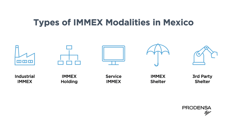 What is the IMMEX Program? A Quick Guide [2026]