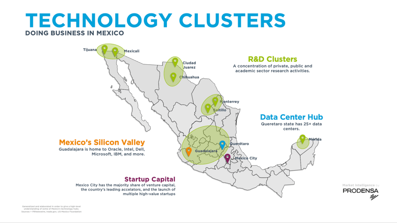 Manufacturing-in-Mexico-Technology-Clusters-for-R&D-Talent-Shared-Services