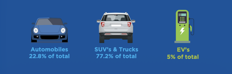 breakdown-of-passenger-vehicle-production-in-mexico-2025