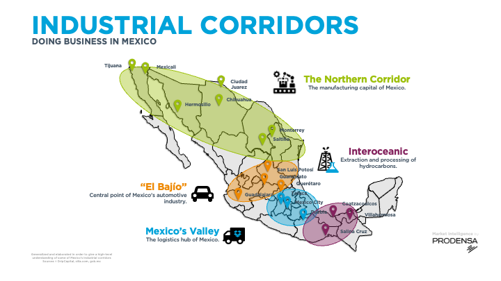 Mexico-industrial-zones-for-manufacturing
