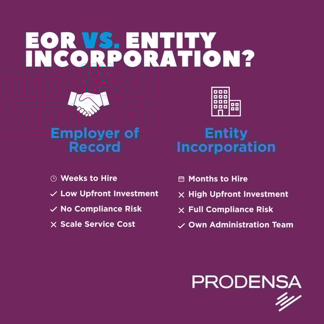 eor-service-provider-partner-in-mexico-eor-vs-entity-incorproation