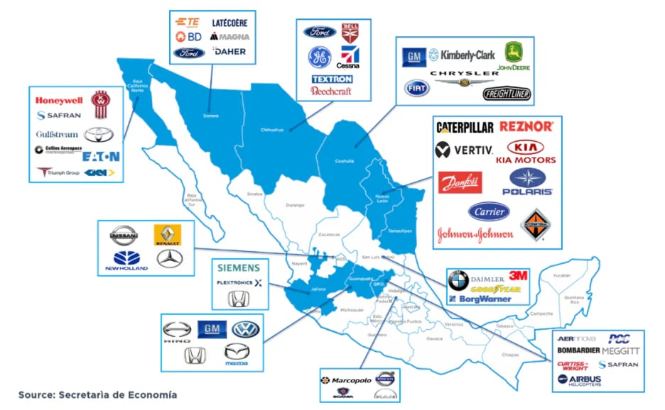 Manufacturing-Companies-in-Mexico