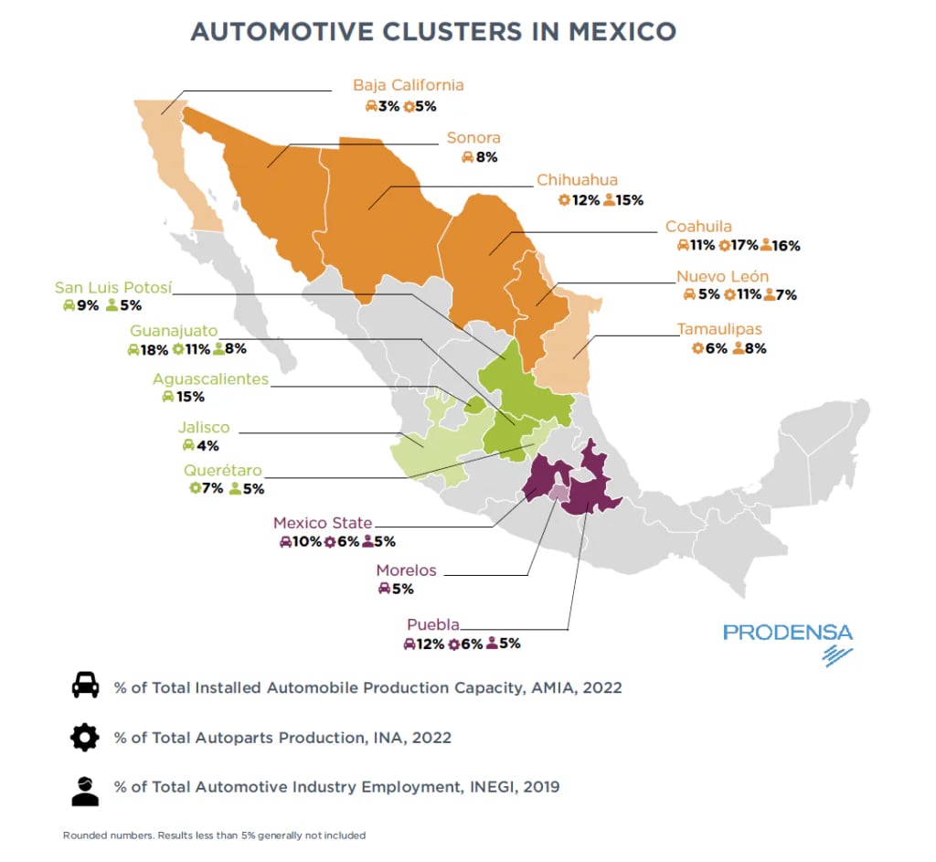 Mexican Automotive Industry Report 2024