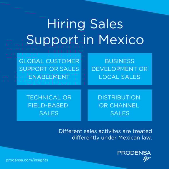 hiring-sales-support-in-mexico-kinds-of-sales-mexican-law-compliance