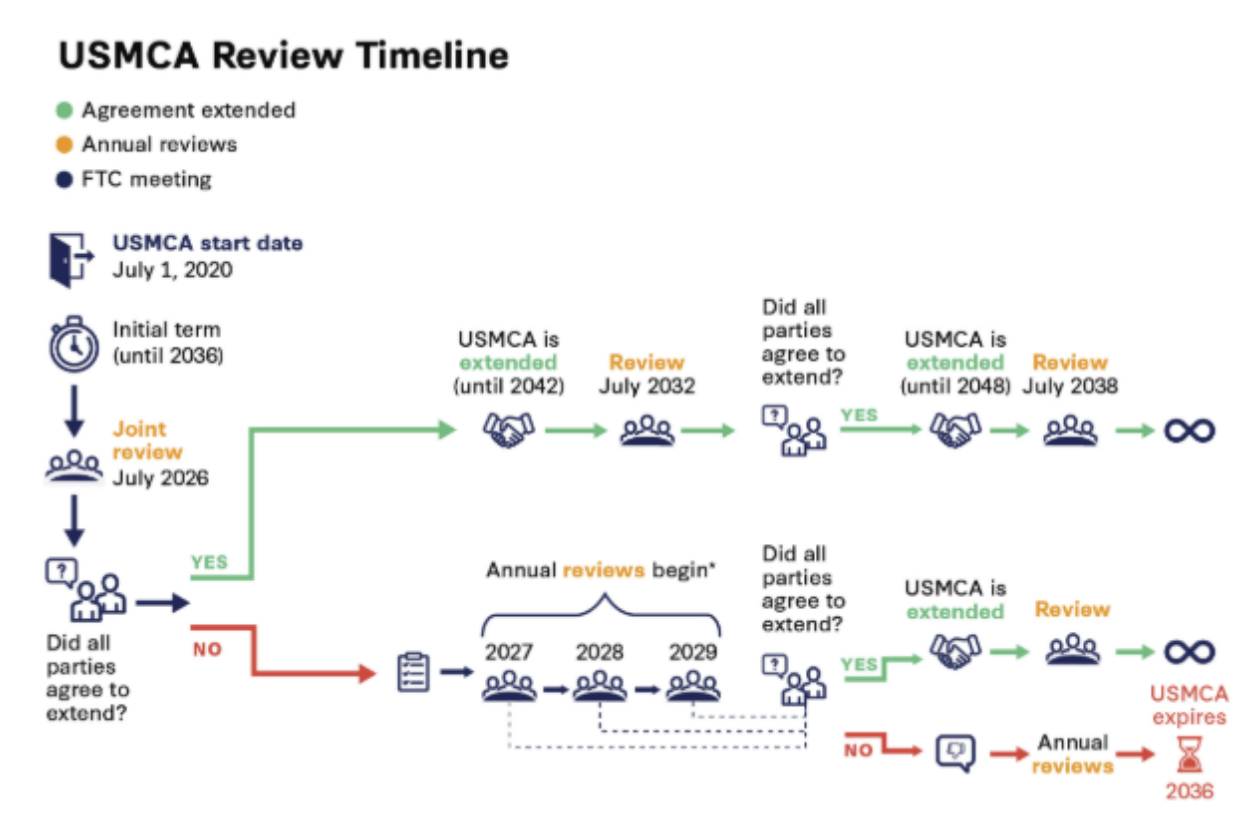 Screenshot 2026-03-11 at 3.10.02 PM